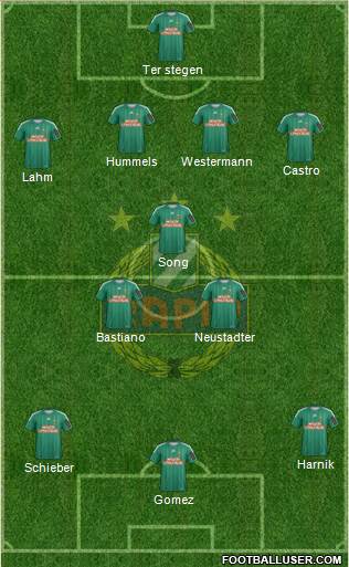 SK Rapid Wien Formation 2013