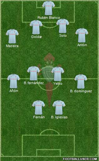 R.C. Celta S.A.D. B Formation 2013