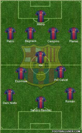 F.C. Barcelona B Formation 2013