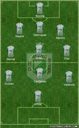 CDC Atlético Nacional Formation 2013