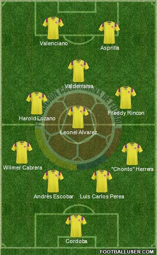 Colombia Formation 2013