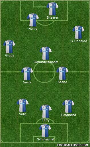 Blackburn Rovers Formation 2013