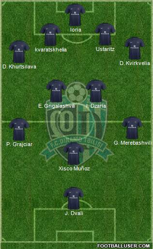 Dinamo Tbilisi Formation 2013