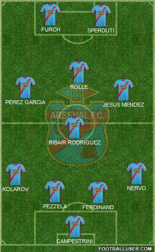 Arsenal de Sarandí Formation 2013