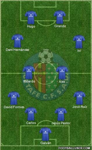 Getafe C.F., S.A.D. Formation 2013