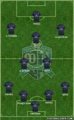 Dinamo Tbilisi Formation 2013