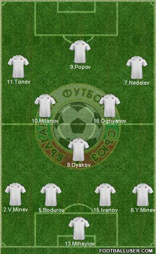 Bulgaria Formation 2013