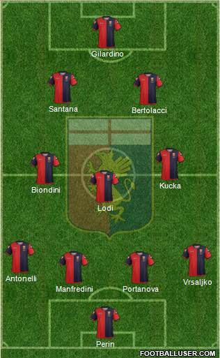 Genoa Formation 2013