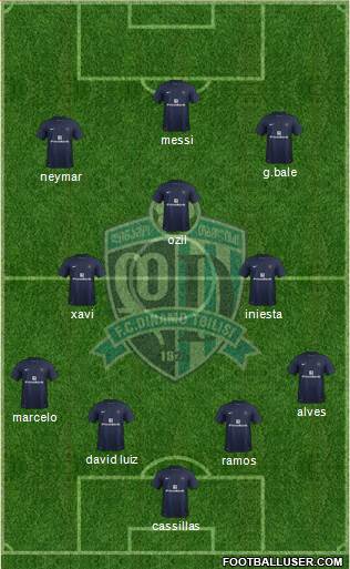 Dinamo Tbilisi Formation 2013