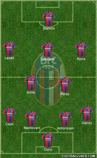 Bologna Formation 2013