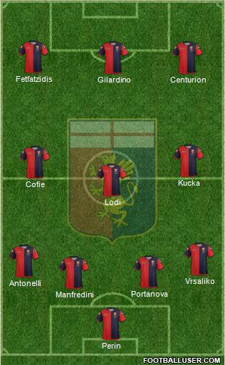 Genoa Formation 2013