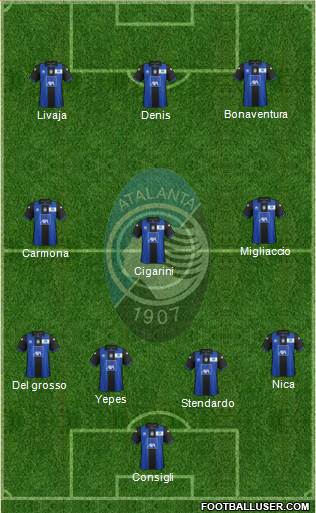 Atalanta Formation 2013