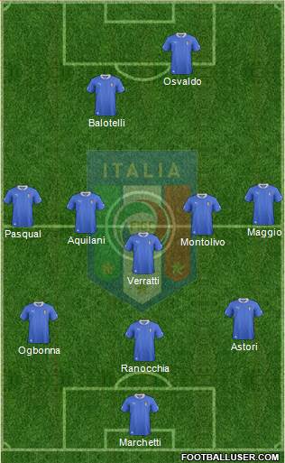 Italy Formation 2013