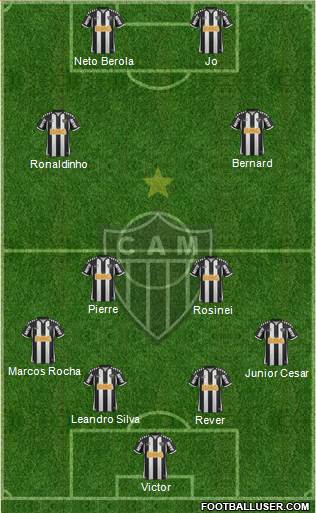 C Atlético Mineiro Formation 2013