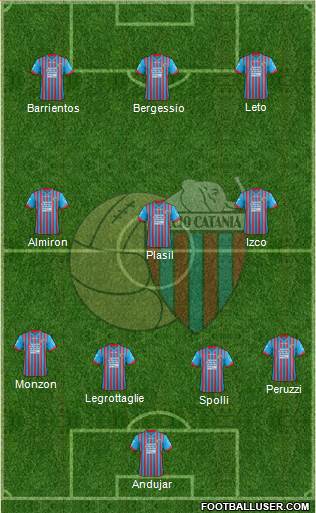 Catania Formation 2013