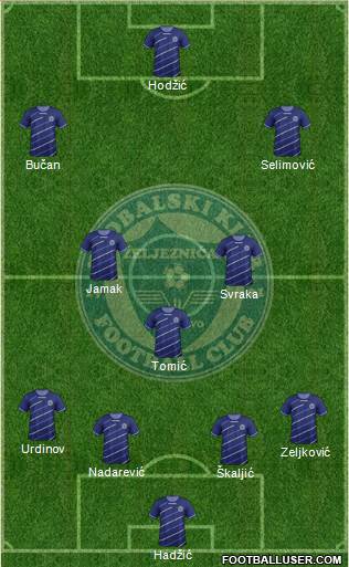 FK Zeljeznicar Sarajevo Formation 2013