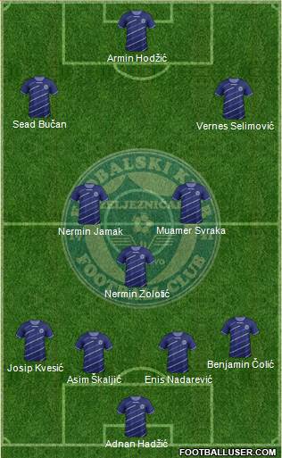 FK Zeljeznicar Sarajevo Formation 2013