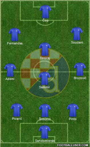 NK Dinamo Formation 2013