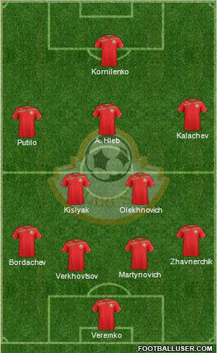 Belarus Formation 2013