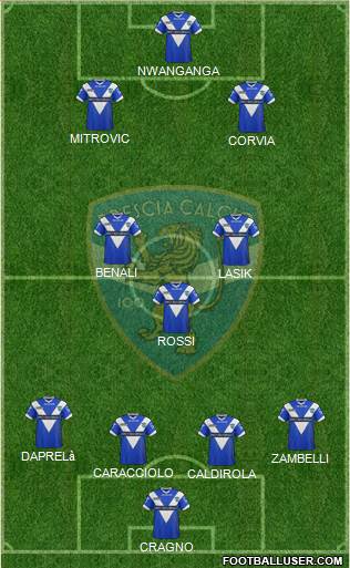 Brescia Formation 2013