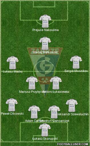 Gornik Zabrze Formation 2013