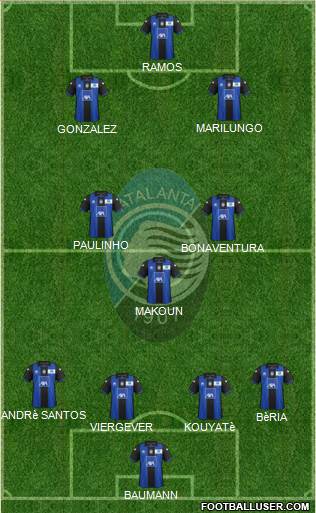 Atalanta Formation 2013