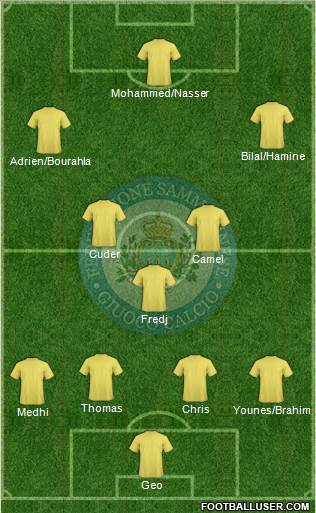 San Marino Formation 2013