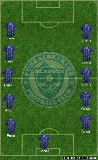 FK Zeljeznicar Sarajevo Formation 2013