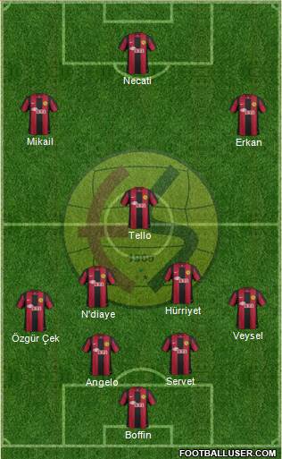 Eskisehirspor Formation 2013