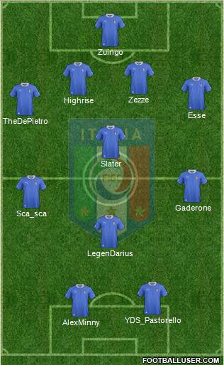 Italy Formation 2013