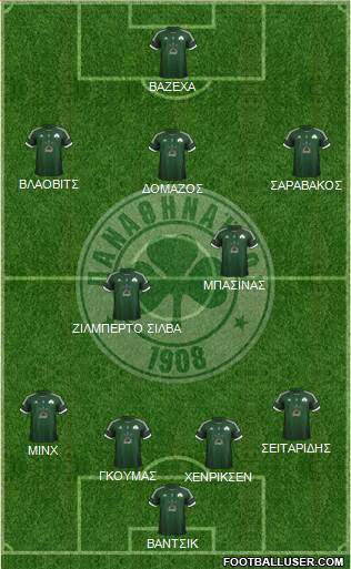 Panathinaikos AO Formation 2013