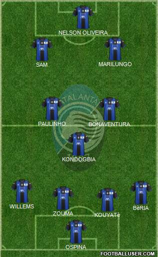 Atalanta Formation 2013