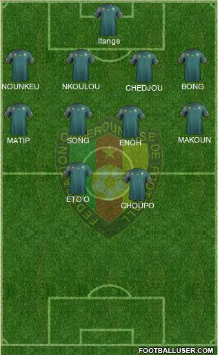 Cameroon Formation 2013