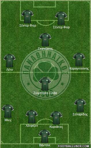 Panathinaikos AO Formation 2013