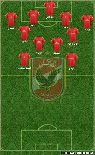 Al-Ahly Sporting Club Formation 2013