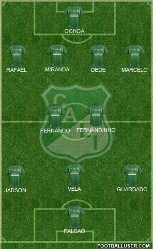 AC Deportivo Cali Formation 2013