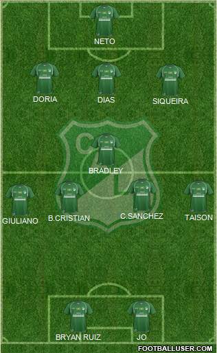 AC Deportivo Cali Formation 2013