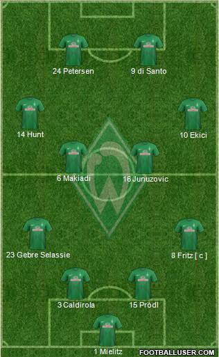 Werder Bremen Formation 2013