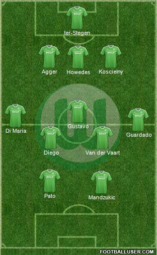 VfL Wolfsburg Formation 2013