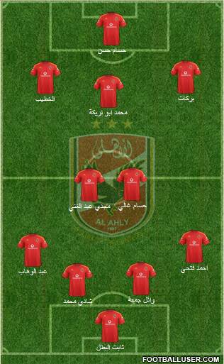 Al-Ahly Sporting Club Formation 2013