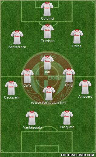 Padova Formation 2013