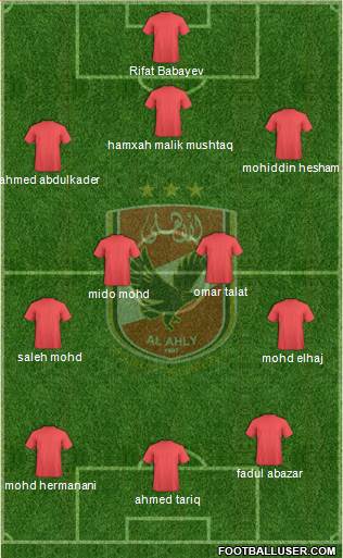 Al-Ahly Sporting Club Formation 2013