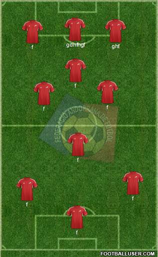 Andorra Formation 2013