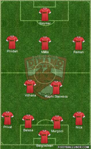 FC Dinamo 1948 Bucharest Formation 2013