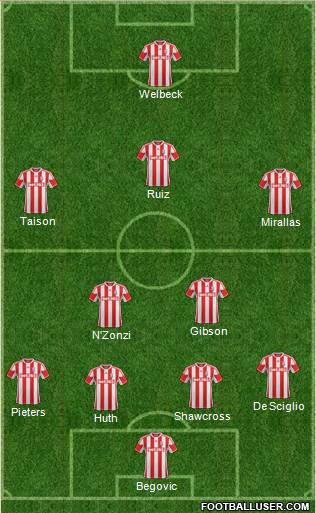 Stoke City Formation 2013