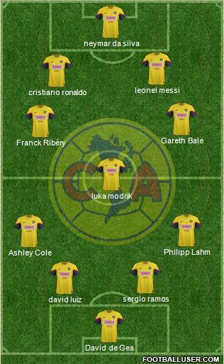 Club de Fútbol América Formation 2013