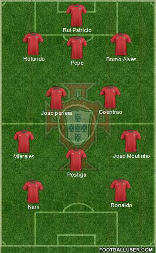 Portugal Formation 2013