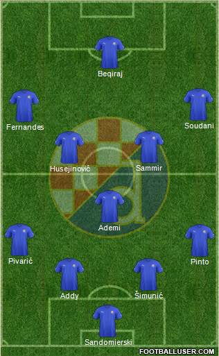 NK Dinamo Formation 2013