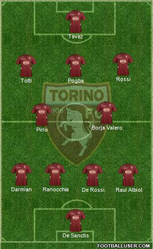 Torino Formation 2013