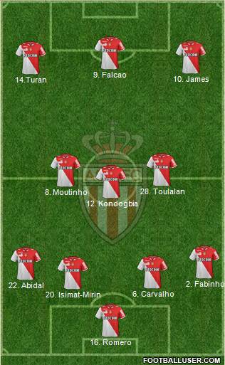 AS Monaco FC Formation 2013